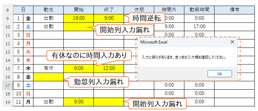 入力チェック