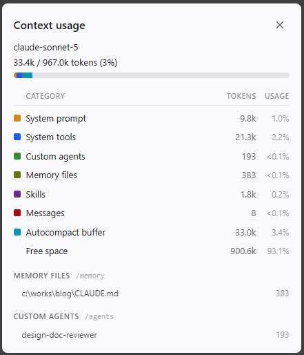 VSCodeの権限モード
