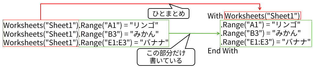 Withステートメント02