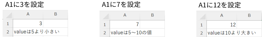 マクロ1結果