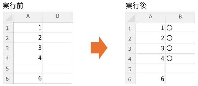 マクロ結果5