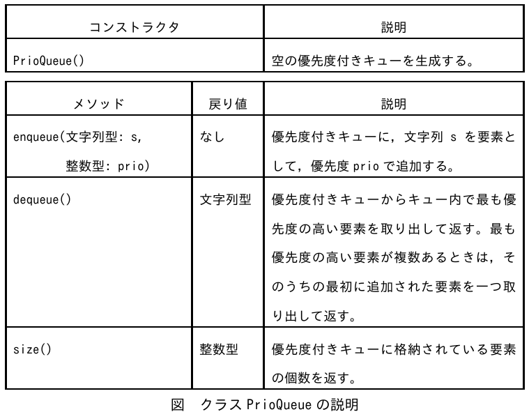 4-2-2 図