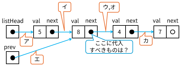 サンプルトレース4