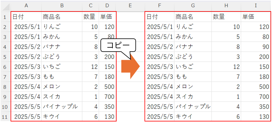 問題4-1