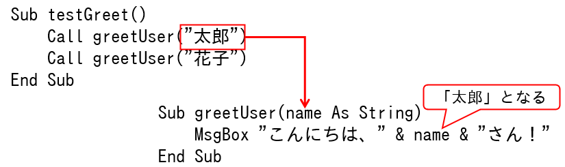 引数