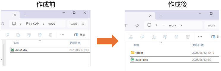 フォルダ作成