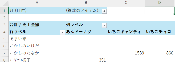 ピボット13