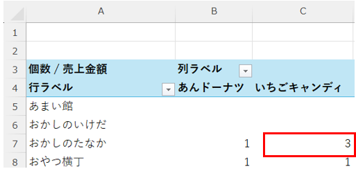 ピボット16