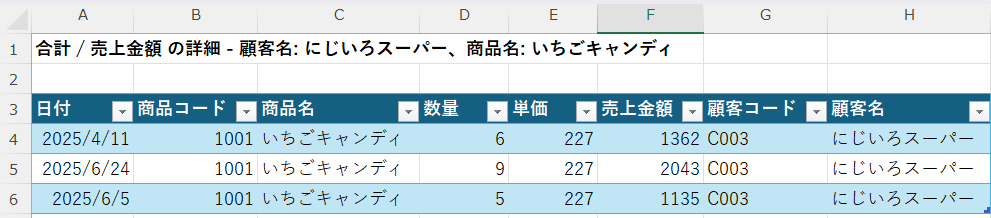 ピボット18