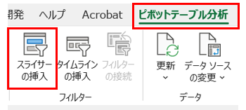 ピボット22