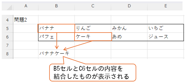 問題2イメージ