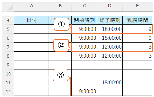 問題8イメージ