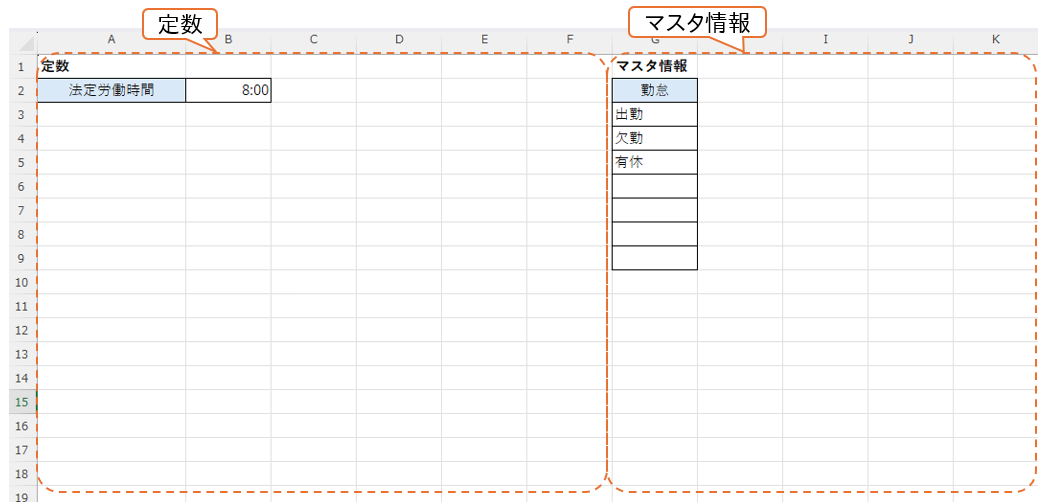 管理情報シート